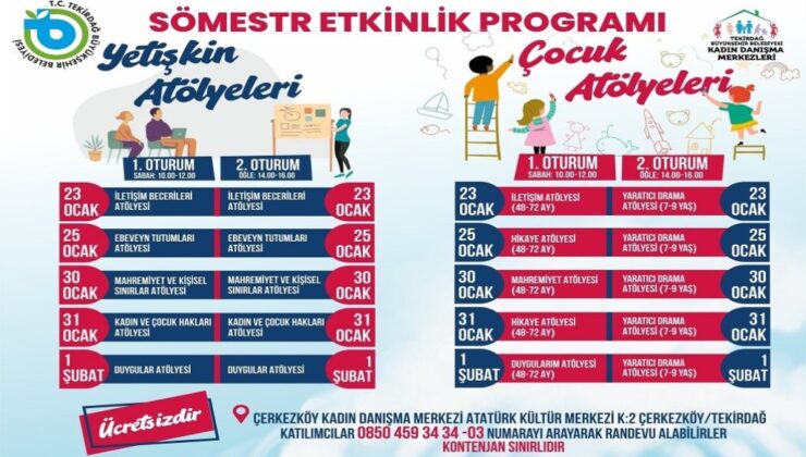 BÜYÜKŞEHİR DE SÖMESTR DE YETİŞKİNLER VE ÇOCUKLARI DÜŞÜNDÜ