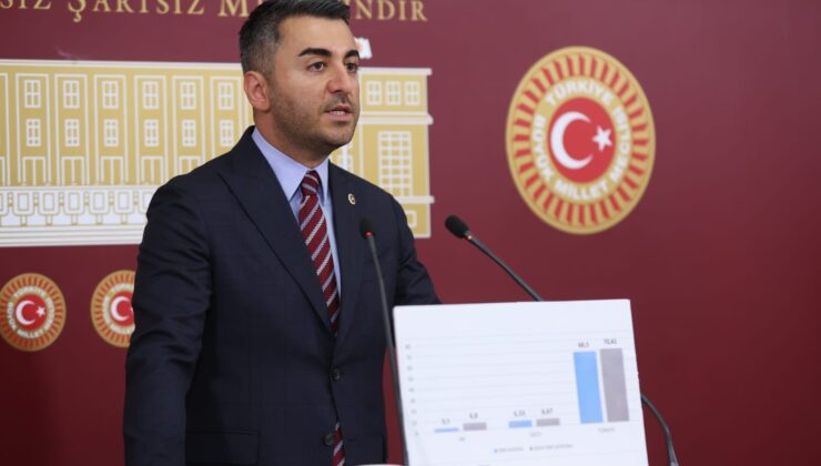 AVŞAR’DAN BASINA UYGULANAN TASARRUF GENELGESİNE TEPKİ