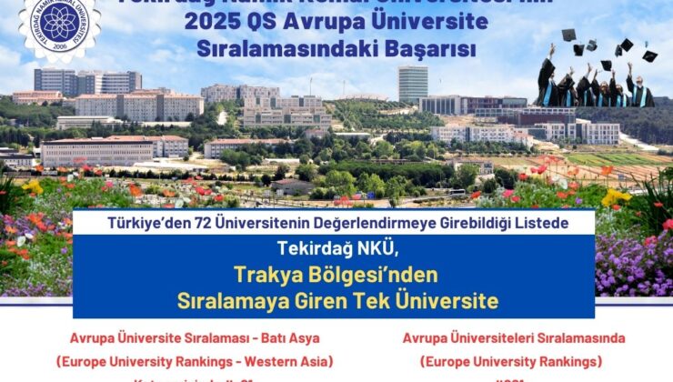 Tekirdağ Namık Kemal Üniversitesi’nin ‘2025 QS Avrupa Üniversite Sıralaması’ndaki Başarısı
