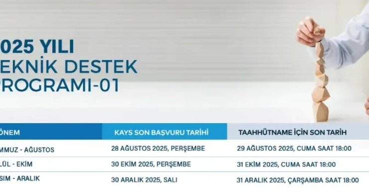 Trakyaka 2025 Yılı 01 Teknik Destek Programı Sonuçlarını Açıkladı