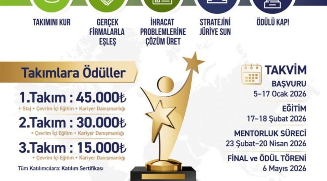 Trakya İhracatında Genç Stratejiler” yarışması düzenlenecek