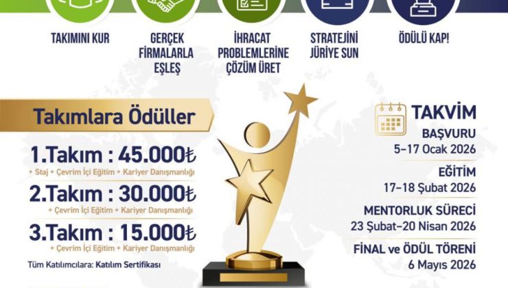 Trakya İhracatında Genç Stratejiler” yarışması düzenlenecek