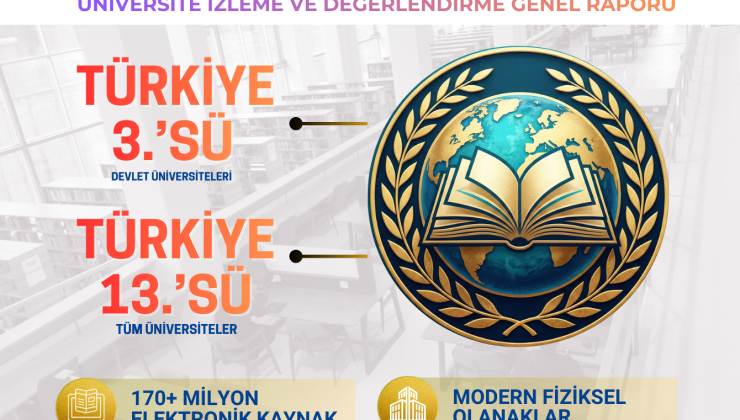 TEKİRDAĞ NAMIK KEMAL ÜNİVERSİTESİ KÜTÜPHANE HİZMETLERİNDE TÜRKİYE’NİN ZİRVESİNDE