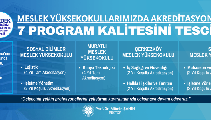 NKÜ”DE 7 PROGRAM KALİTESİNİ TESCİLLEDİ