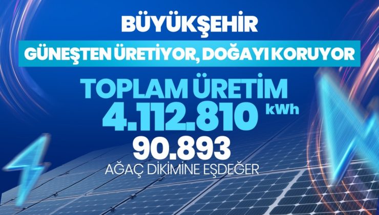 BÜYÜKŞEHİR GÜNEŞTEN ÜRETİYOR, DOĞAYI KORUYOR