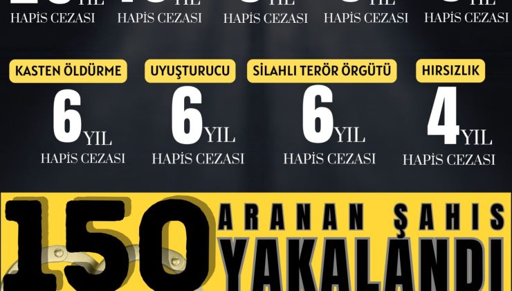 ARANAN 150 KİŞİ YAKALANDI 