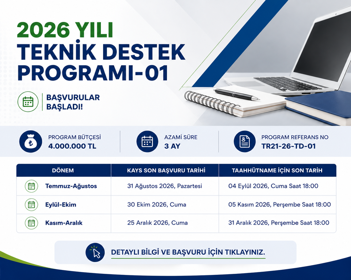 Trakyaka 4.000.000 TL’lik Teknik Destek Programını Duyurdu