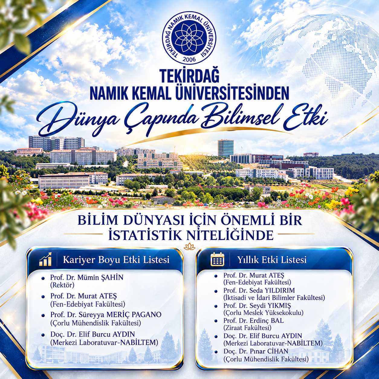 NKÜ’DEN 8 BİLİM İNSANI, STANFORD ÜNİVERSİTESİ TARAFINDAN HAZIRLANAN “DÜNYANIN EN ETKİLİ BİLİM İNSANLARI LİSTESİ”NDE YER ALDI